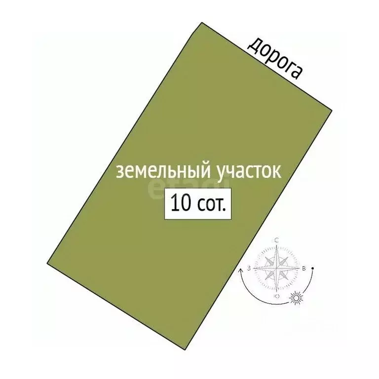 Участок в Кемеровская область, Новокузнецк Малиновая горка СНТ, 113 ... - Фото 2