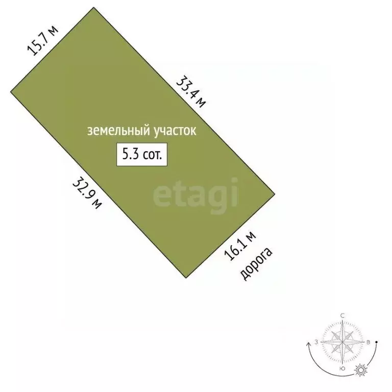 Участок в Ростовская область, Ростов-на-Дону 3-я Тернистая ул. (5.27 ... - Фото 2