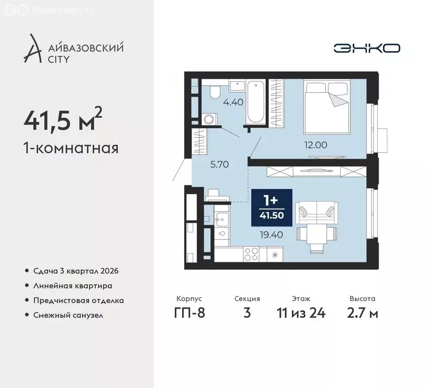 1-комнатная квартира: Тюмень, жилой комплекс Айвазовский Сити (41.5 м) - Фото 0