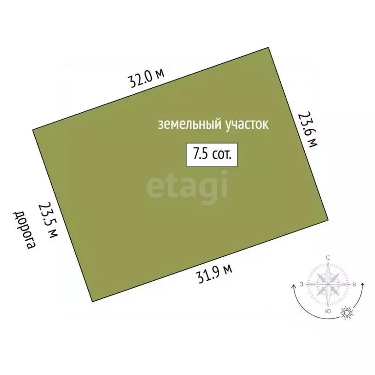 Участок в Тюменская область, Тюменский муниципальный округ, с. Кулига, ... - Фото 1