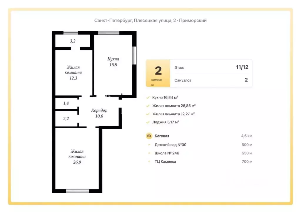 2-к кв. Санкт-Петербург ул. Плесецкая, 2 (60.6 м) - Фото 2