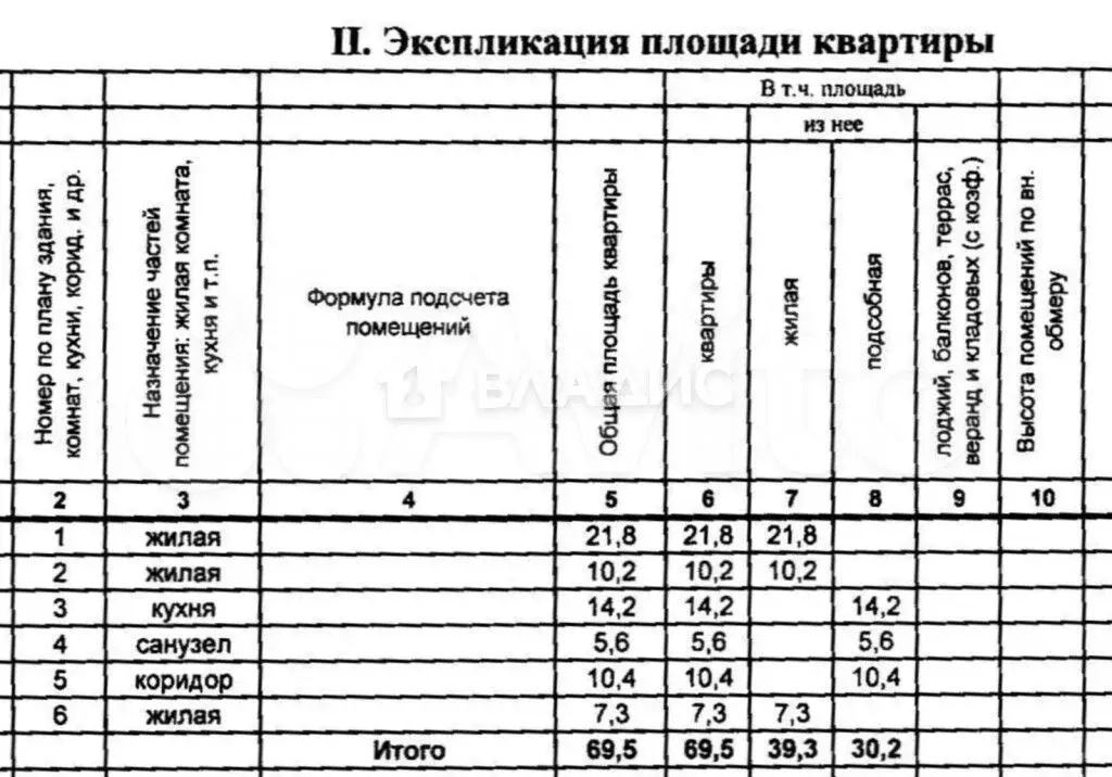 3-к. квартира, 69,5 м, 5/9 эт. - Фото 1