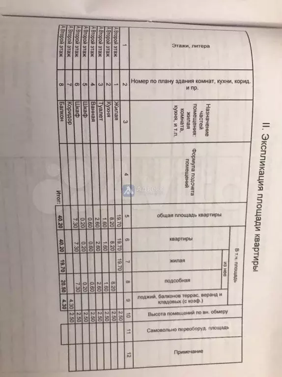 1-к кв. Тюменская область, Тюмень Даудельная ул., 11 (40.2 м) - Фото 1