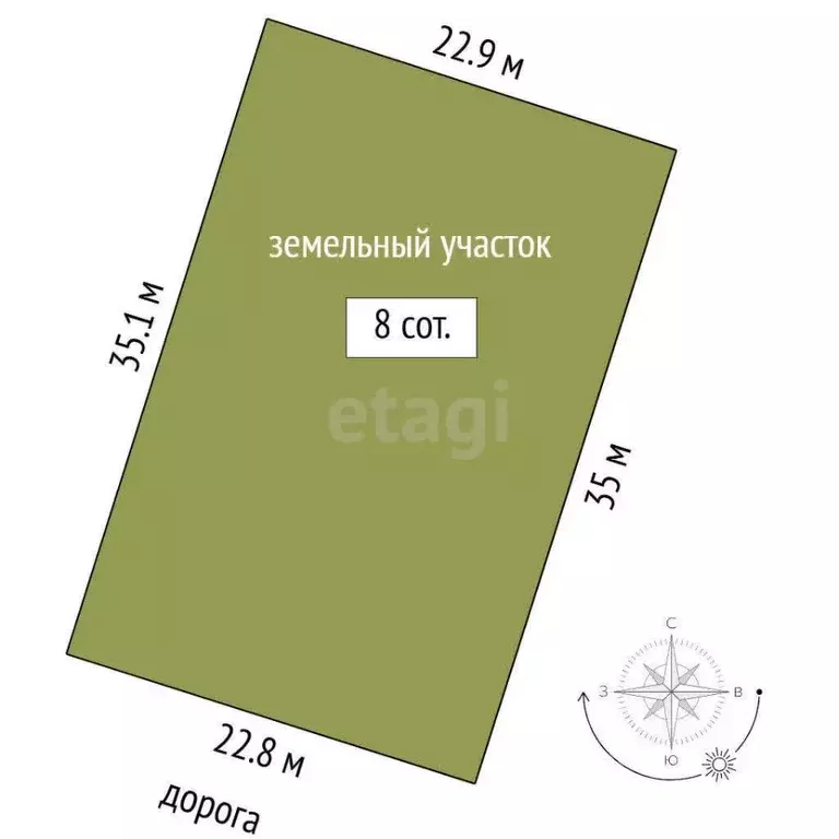 Участок в Тюменская область, Тюмень  (8.0 сот.) - Фото 2