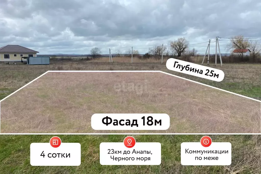 Участок в Краснодарский край, Новороссийск городской округ, Семигорье ... - Фото 1