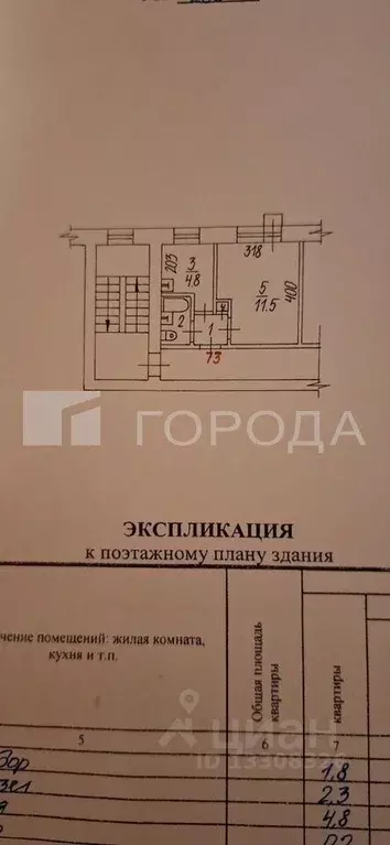 1-к кв. Новосибирская область, Новосибирск Дачная ул., 34/1 (21.0 м) - Фото 1