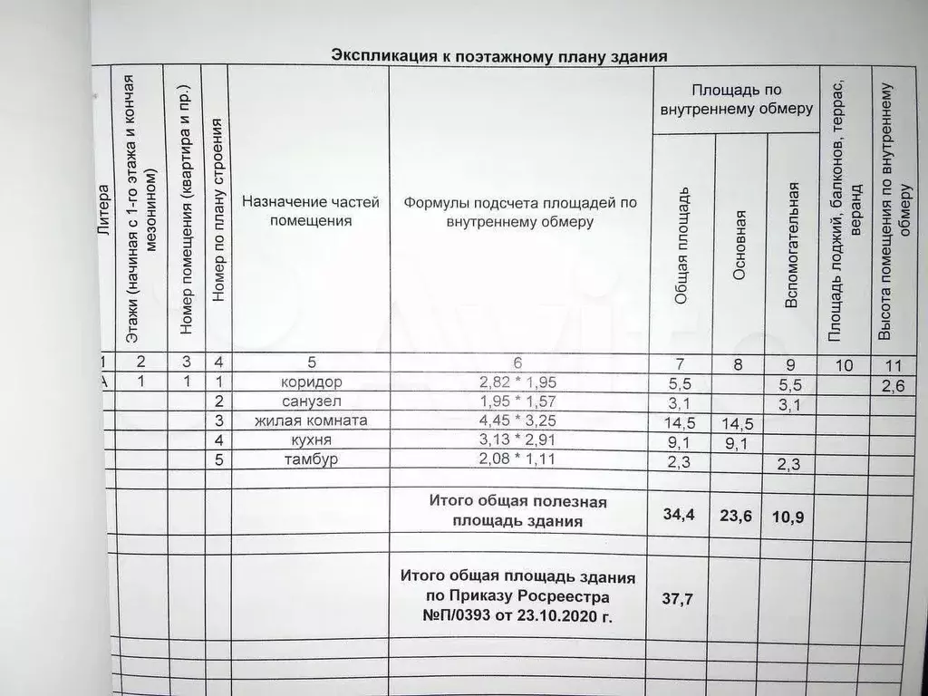 Дом 37,7 м на участке 4,3 сот. - Фото 0