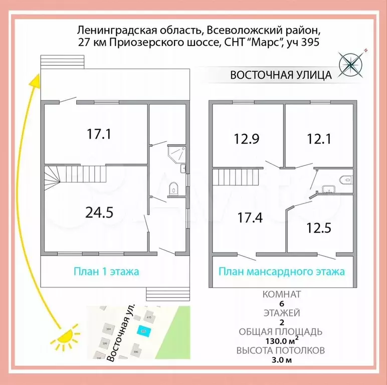 Дом 130 м на участке 20 сот. - Фото 0