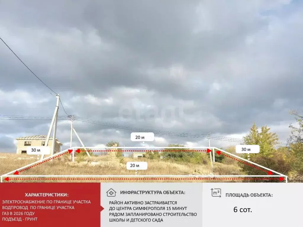 Участок в Крым, Симферополь ул. Романкошская (6.0 сот.) - Фото 1