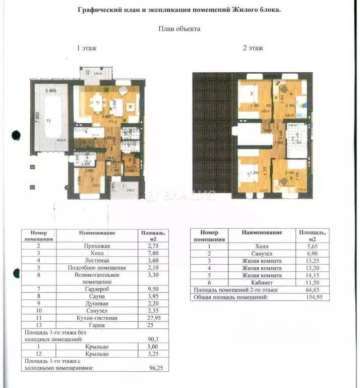 Таунхаус в Владимирская область, Суздальский муниципальный округ, с. ... - Фото 1