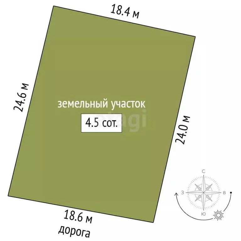 Участок в Челябинская область, Челябинск Колющенец СНТ, ул. 5-я (4.5 ... - Фото 2