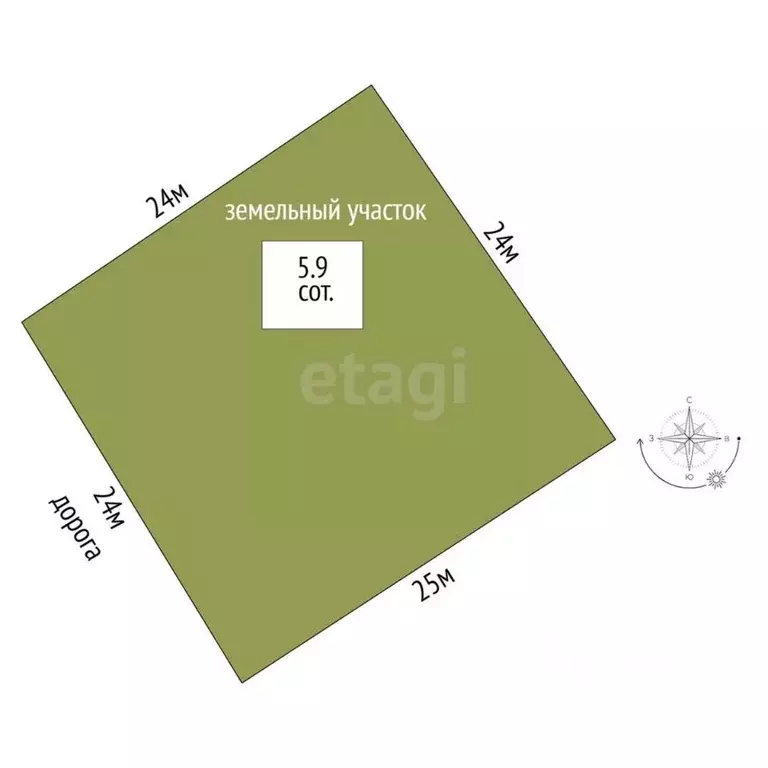 Дом в Свердловская область, Туринск Березовый пер., 15 (47 м) - Фото 2