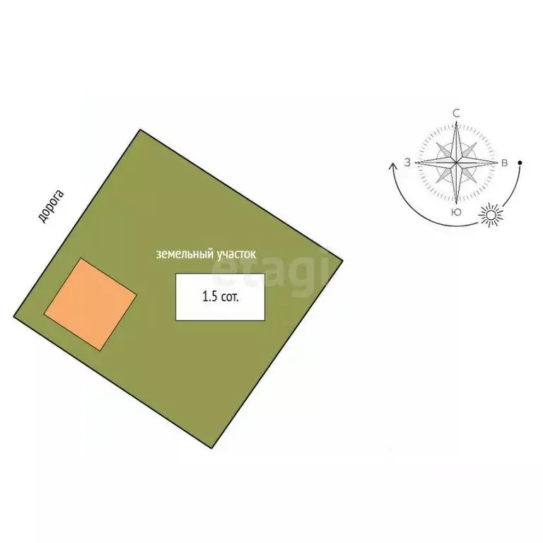 Дом в Севастополь ул. Киммерийская, 3А (80 м) - Фото 1