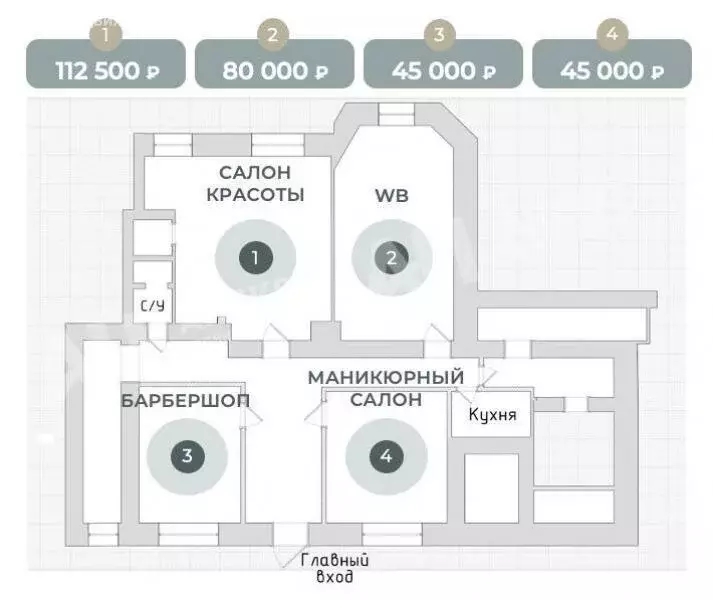 Офис (150 м) - Фото 1