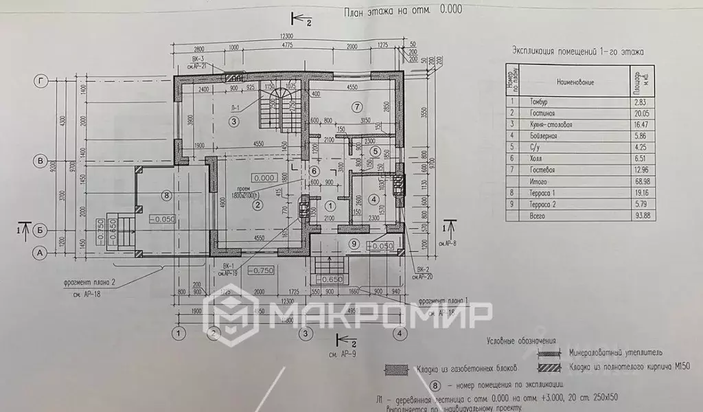 Дом в Ленинградская область, Выборгский район, Рощино пгт ул. ... - Фото 2
