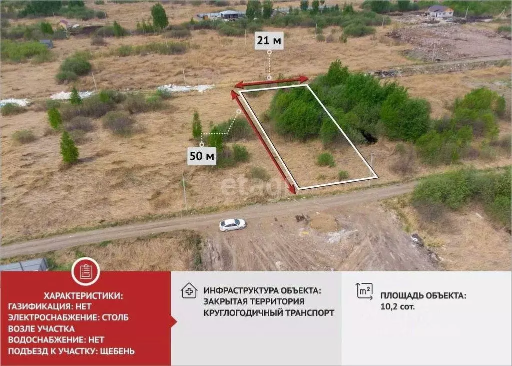 Участок в Тюменская область, Тюмень Поле Чудес садовое товарищество, ... - Фото 1