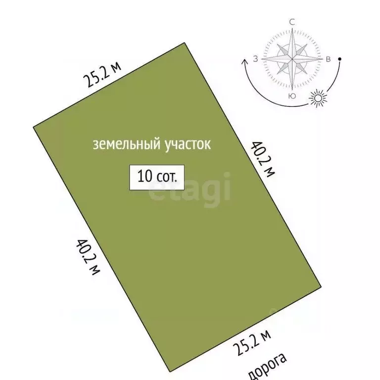 Участок в Тюменская область, Нижнетавдинский муниципальный округ, ... - Фото 2