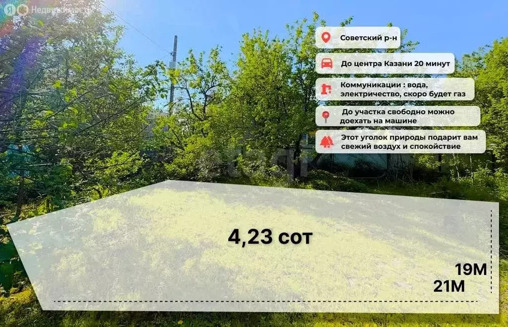 Участок в Казань, СНТ Берёзка ГИПО (4.3 м) - Фото 2