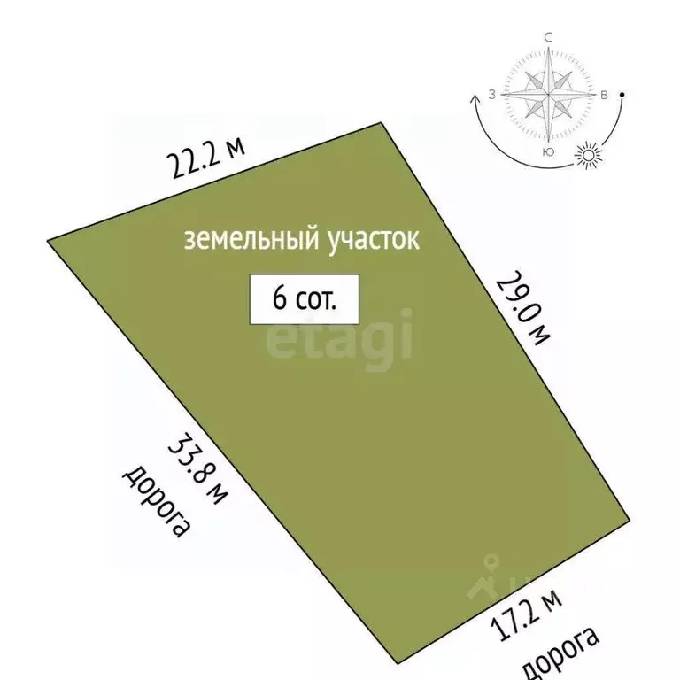 Участок в Севастополь ул. Арефьева, 1 (6.0 сот.) - Фото 2