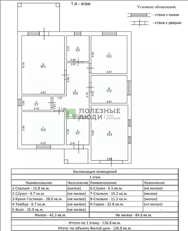 Дом в Белгородская область, Белгородский район, Новосадовское с/пос, ... - Фото 2