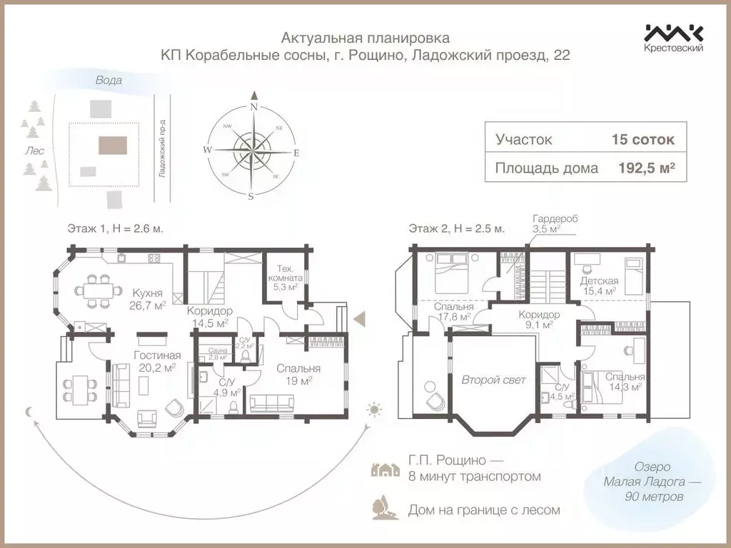 Дом в Ленинградская область, Выборгский район, Рощинское городское ... - Фото 1