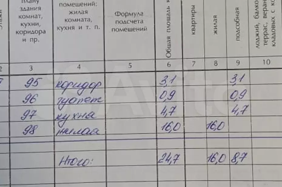 1-к. квартира, 24,7 м, 2/4 эт. - Фото 1