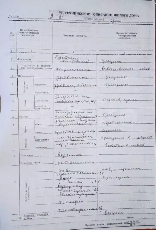 Дом 87,5 м на участке 6,1 сот. - Фото 1