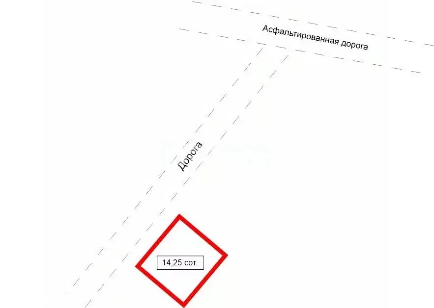 Участок в Ленинградская область, Выборгский район, Полянское с/пос, ... - Фото 2