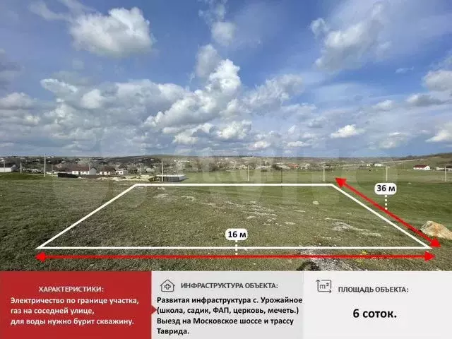Участок 6,4 сот. (ИЖС) - Фото 0
