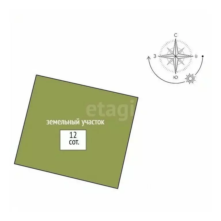 Участок в Свердловская область, Нижний Тагил Грунтовая ул. (12.0 сот.) - Фото 1