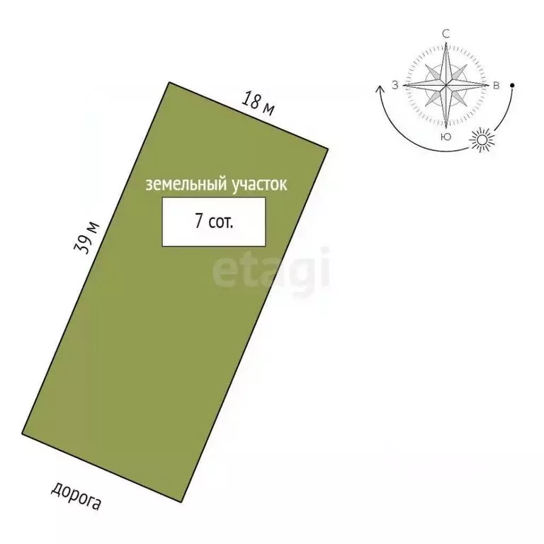 Участок в Крым, Ленинский район, Семисотское с/пос, с. Каменское ул. ... - Фото 2