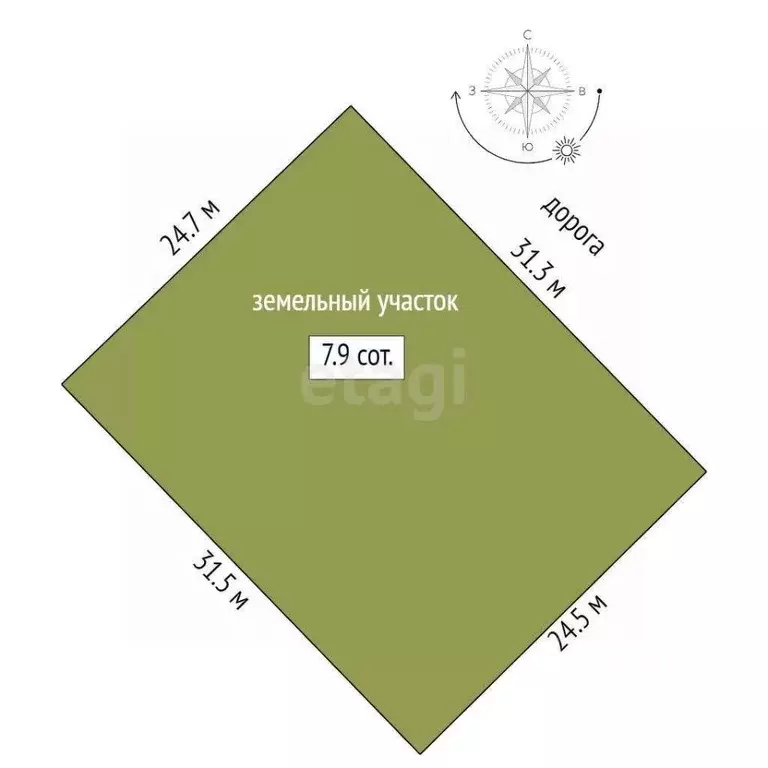 Участок в Тюменская область, Тюменский район, с. Горьковка  (8.0 сот.) - Фото 2