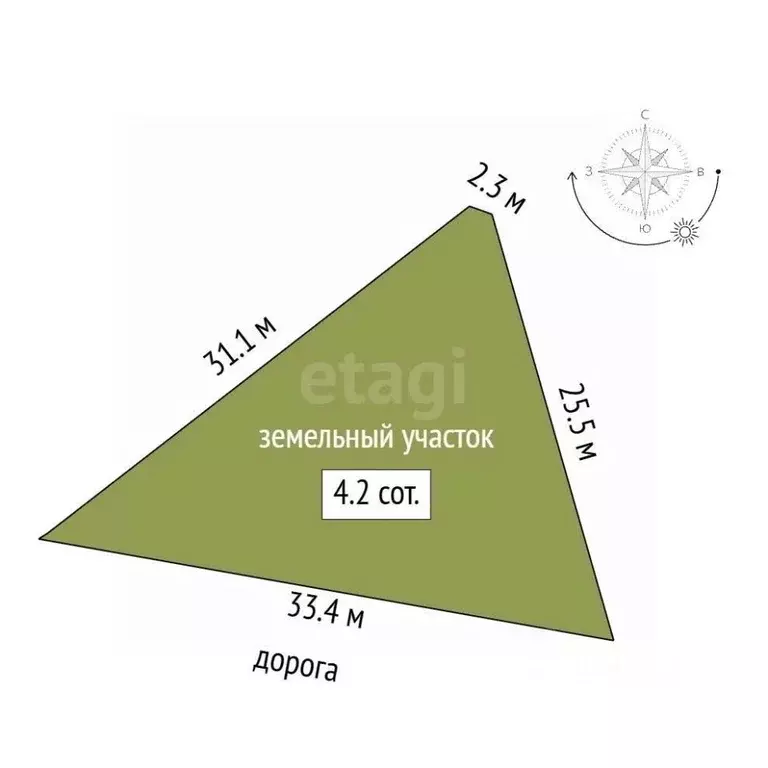 Участок в Севастополь Балаклавский муниципальный округ, Наука-2 СТ,  ... - Фото 1