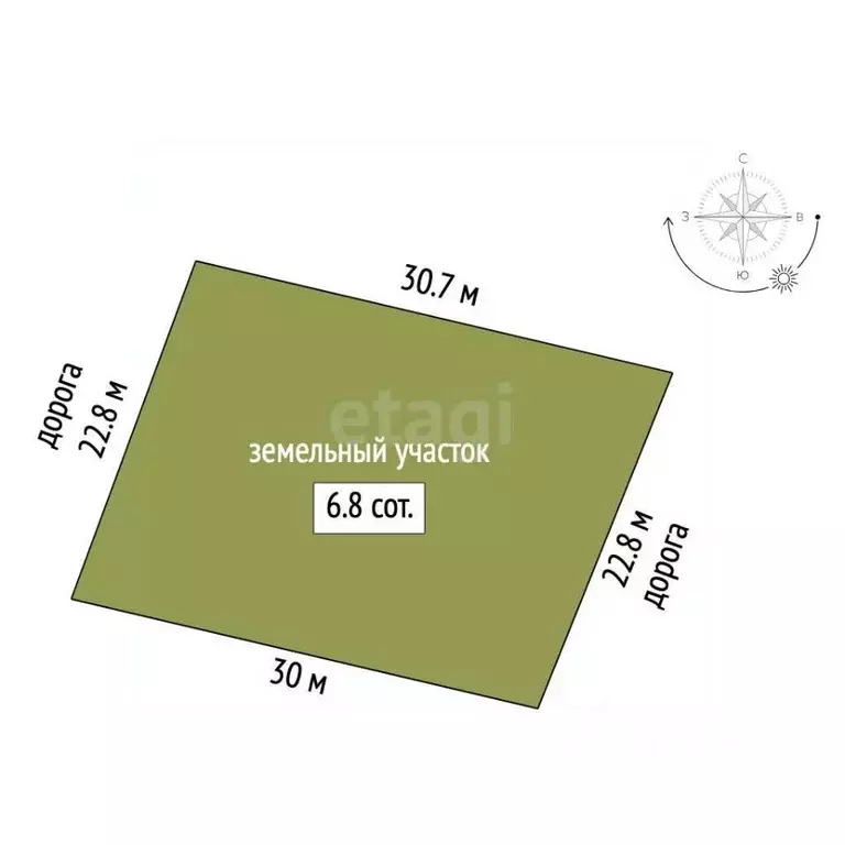 Участок в Крым, Феодосия муниципальный округ, Коктебель пгт  (6.85 ... - Фото 1