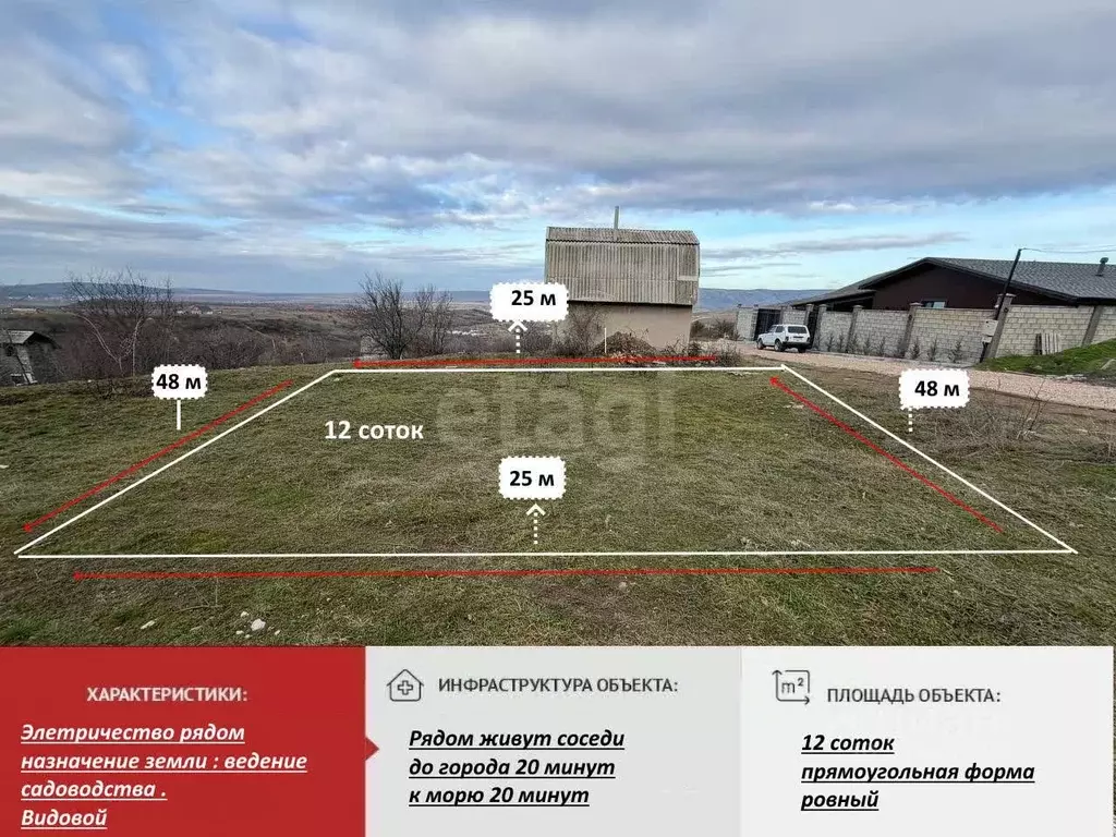 Участок в Крым, Симферопольский район, Ветерок дп  (12.0 сот.) - Фото 1