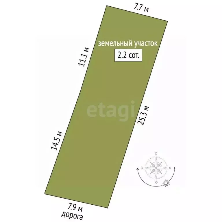 Участок в Ростовская область, Ростов-на-Дону Горизонтальная ул. (2.2 ... - Фото 2