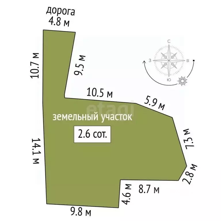 Участок в Крым, Ялта муниципальный округ, Гурзуф пгт  (2.61 сот.) - Фото 1