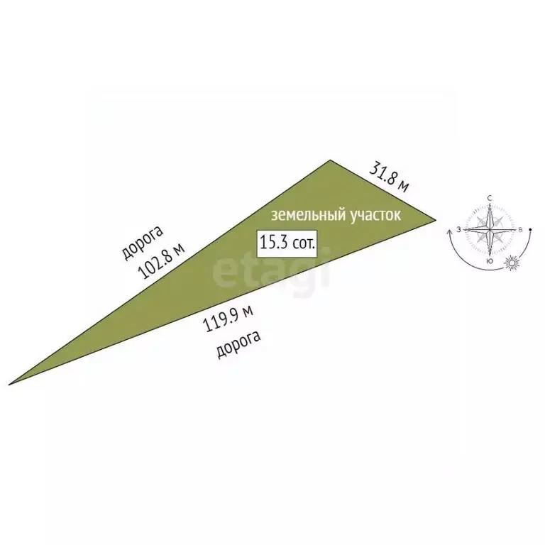 Участок в Саха (Якутия), Якутск городской округ, с. Тулагино  (15.0 ... - Фото 2