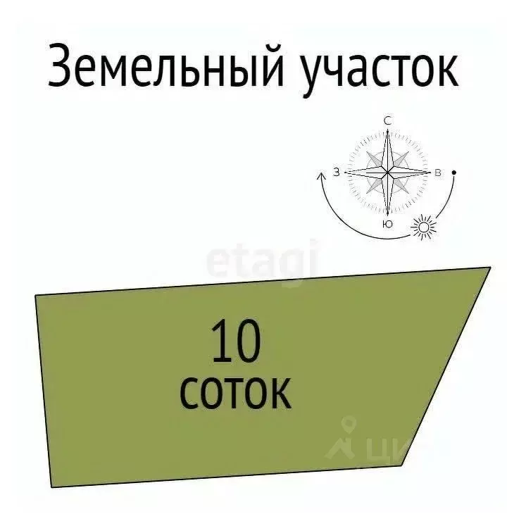 Дом в Белгородская область, Белгород пер. 3-й Малый, 1 (156 м) - Фото 2