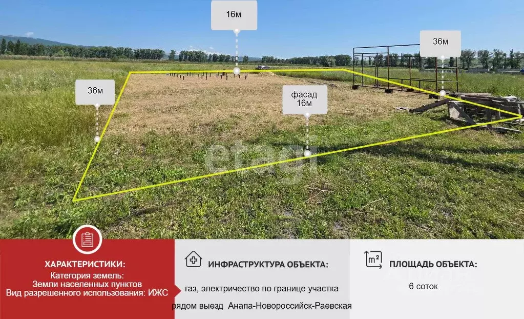 Участок в Краснодарский край, Новороссийск городской округ, ... - Фото 0
