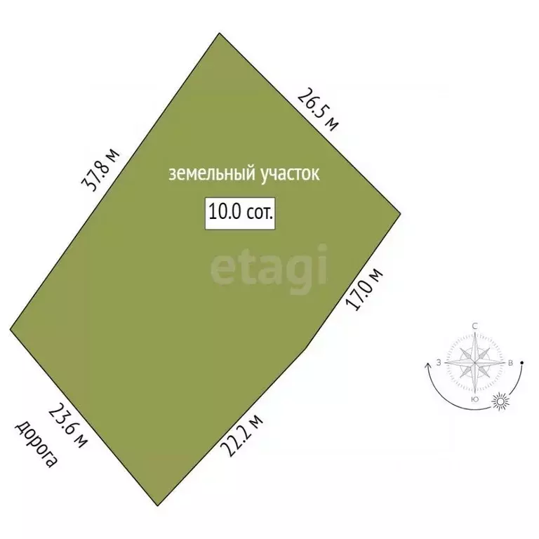 Участок в Ростовская область, Ростов-на-Дону ул. 30-летия Октября ... - Фото 2