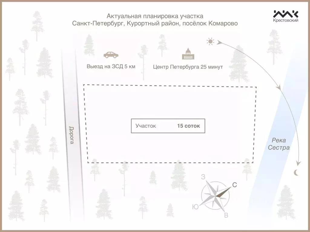 Участок в Ленинградская область, Выборгский район, Первомайское с/пос, ... - Фото 2