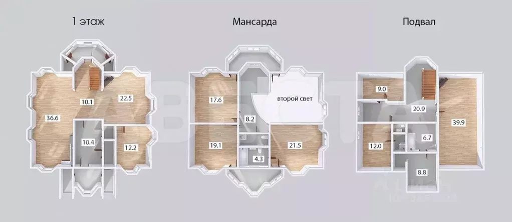 Коттедж в Омская область, Омск ул. 3-я Рассветная, 8 (302 м) - Фото 2