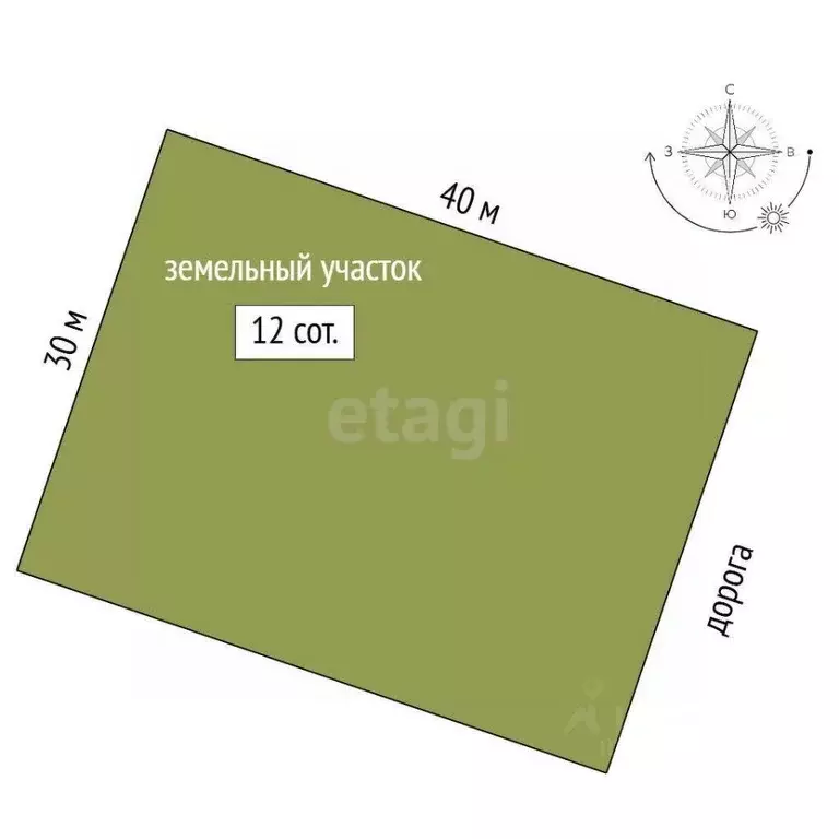 Участок в Ямало-Ненецкий АО, Новый Уренгой ул. Рахманинова, 18 (12.0 ... - Фото 2
