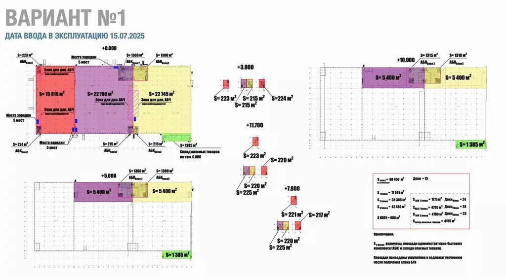 Склад в Новосибирская область, Новосибирский район, Станционный ... - Фото 2