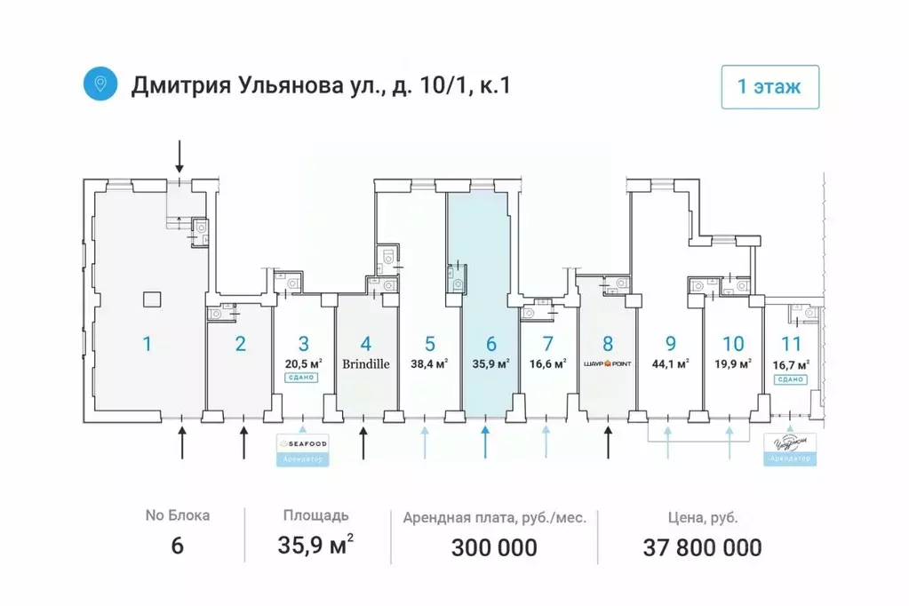 Торговая площадь в Москва ул. Дмитрия Ульянова, 10/1К1 (36 м) - Фото 0