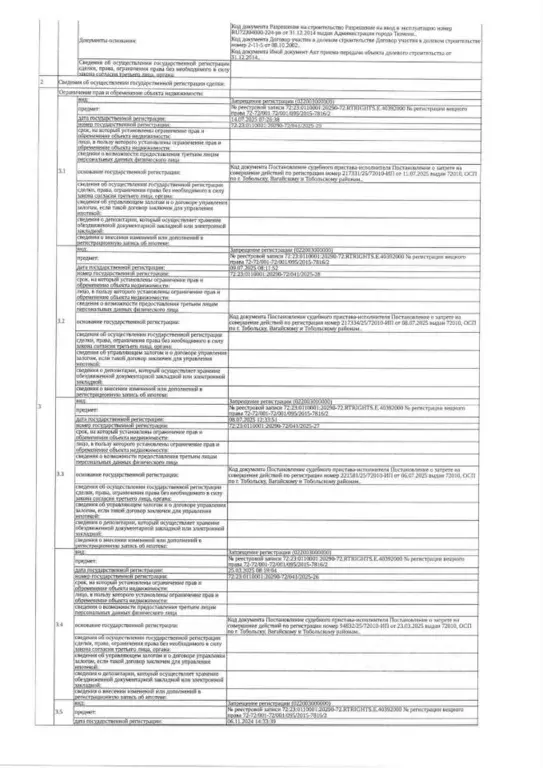 Свободной планировки кв. Тюменская область, Тюмень Солнечный проезд, ... - Фото 2