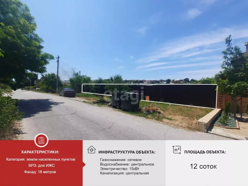 Участок в Краснодарский край, Новороссийск ул. Грибоедова, 57А (8.0 ... - Фото 1