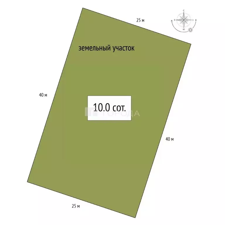 Участок в Новосибирская область, Искитимский район, Мичуринский ... - Фото 2