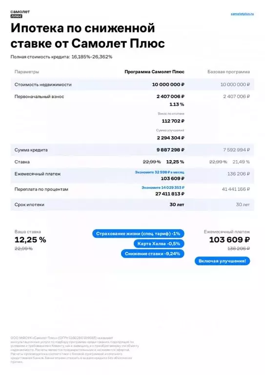 3-к кв. Московская область, Старая Купавна Богородский городской ... - Фото 2